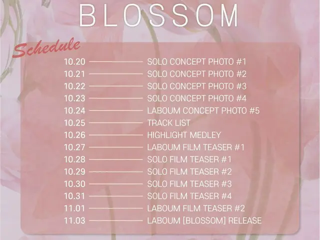 【t公式】LABOUM、[ #LABOUM] LABOUM 3rd MINI ALBUM [BLOSSOM] COMEBACK SCHEDULER🌷2021.