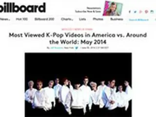 「EXO」の「Overdose」MV、5月世界で最も多く見られたK-POPMVに