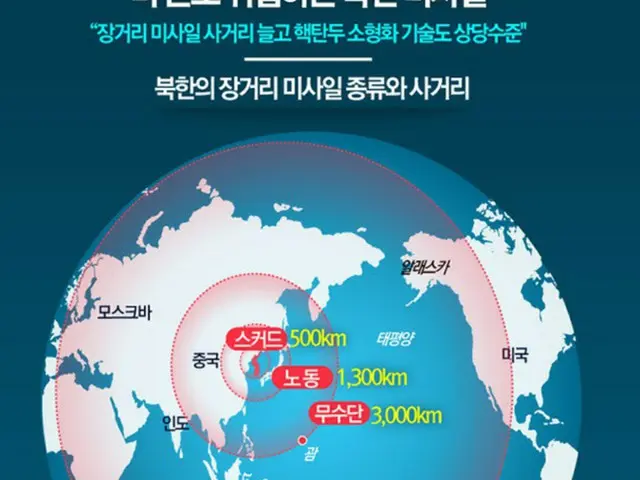北朝鮮が2020年まで最大100個に達する核兵器を製造する可能性があることがわかった。ジョンズ・ホプキンス大学米韓研究所が発表した。