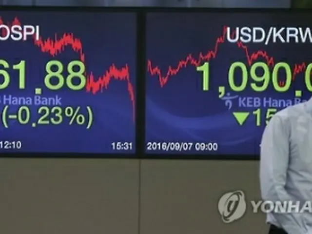 KEBハナ銀行のリーディングルーム掲示板=7日、ソウル(聯合ニュース)
