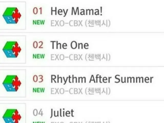 「EXO-CBX」BAEK HYUN、チャート1位に感謝 「愛してる！」（提供:news1）