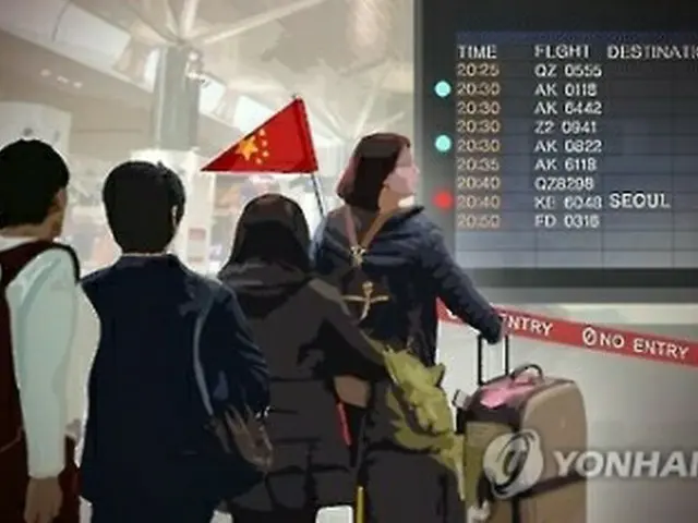 北朝鮮を訪れる中国人観光客（イメージ）＝（聯合ニュース）