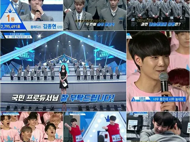 韓国Mnetの国民的ボーイズグループ育成番組「プロデュース101 シーズン2」第8回では、2回目の順位発表が公開された。（提供:OSEN）