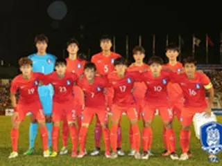 ＜サッカー＞U-23韓国代表チーム、1次招集メンバー38人確定