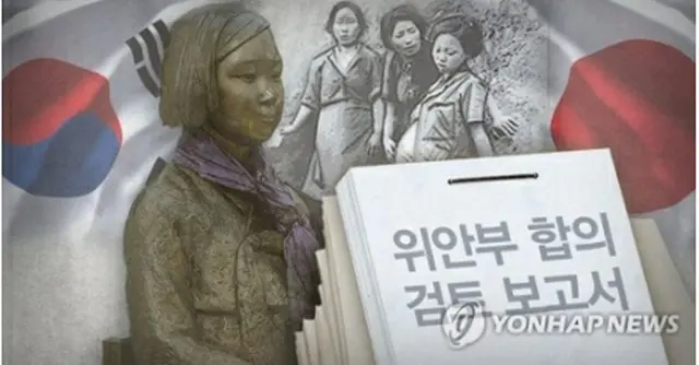慰安婦問題を巡る韓日合意の検証結果報告書と少女像（イメージ）＝（聯合ニュース）