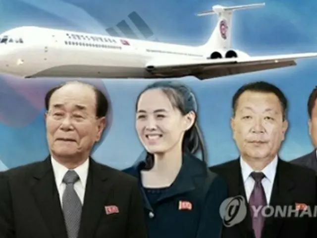 金与正氏（左から２人目）ら北朝鮮の高官級代表団が専用機で韓国入りする（イメージ）＝（聯合ニュース）