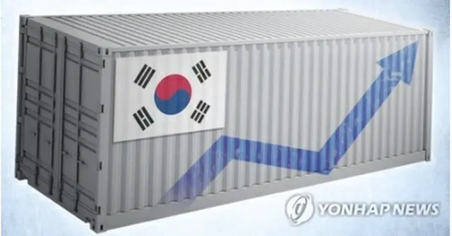 韓国の輸出額は前年比で１６カ月連続増加した（イメージ）＝（聯合ニュース）