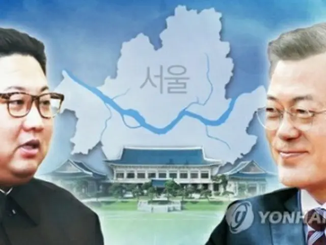 文大統領（右）の招待を受け、金委員長は近いうちにソウルを訪問することにした（コラージュ）＝（聯合ニュース）