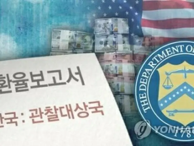 米財務省が為替報告書で韓国を「監視対象」に指定した（コラージュ）＝（聯合ニュース）