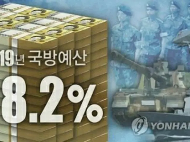 韓国の2019年度国防予算は前年比8．2%増加した（コラージュ）＝（聯合ニュース）
