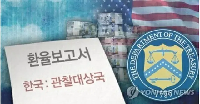 米財務省が為替報告書で韓国を「監視対象」に指定した（コラージュ）＝（聯合ニュース）