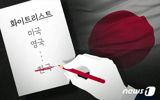 韓国国防部 「GSOMIA、複数の事案を検討中…立場の変化ない」（提供:news1）