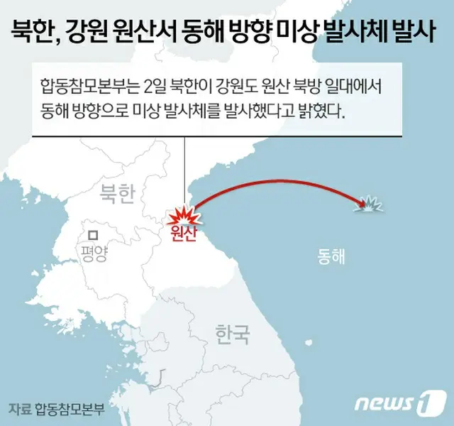 北朝鮮の飛翔体、潜水艦発射弾道ミサイル「北極星」系列と推定…飛行距離約450キロ＝韓国（提供:news1）