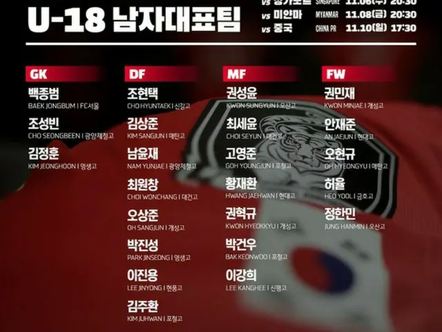 ”新たなスタート”チョン・ジョンヨン監督率いるU-18韓国代表、AFC U-19チャンピオンシップ出場（画像:news1）