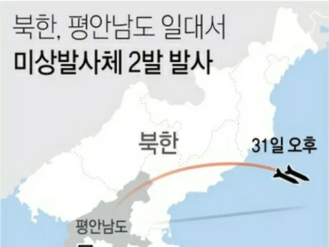 北朝鮮が３１日午後４時３５分ごろと同３８分ごろに、中部の平安南道・順川付近から朝鮮半島東側の東海上に未詳の短距離飛翔体を１発ずつ発射した＝（聯合ニュース）