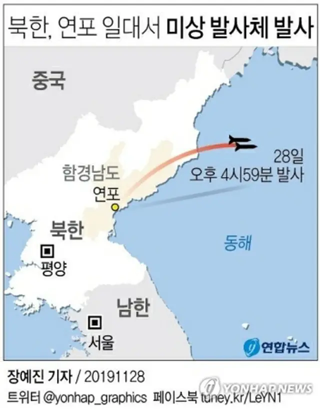 北朝鮮が咸鏡南道・連浦から朝鮮半島東の東海上に「超大型放射砲」とみられる短距離の飛翔体２発を発射した＝（聯合ニュース）