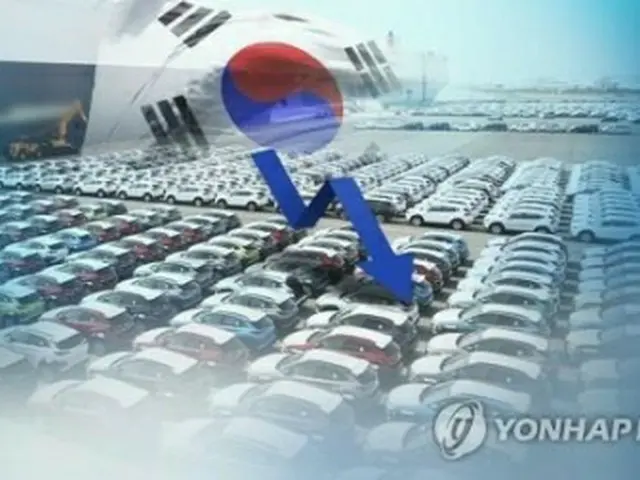 韓国完成車メーカー５社の昨年の販売台数が前年比３．８%減少した（コラージュ）＝（聯合ニュースＴＶ）