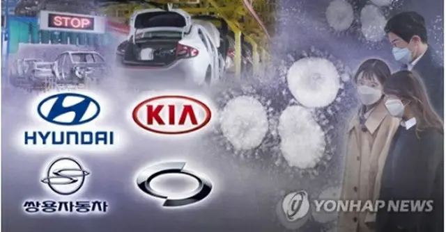 新型コロナウイルスの感染拡大により韓国自動車メーカーの多くが生産停止を余儀なくされた（コラージュ）＝（聯合ニュース）