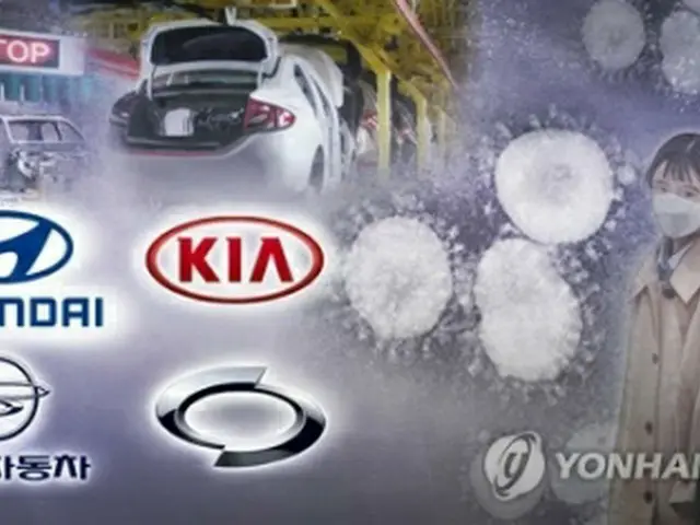 新型コロナウイルスの感染拡大により韓国自動車メーカーの多くが生産停止を余儀なくされた（コラージュ）＝（聯合ニュース）