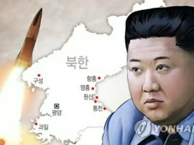 北朝鮮が２９日、未詳の飛翔体２発を発射した（コラージュ）＝（聯合ニュース）