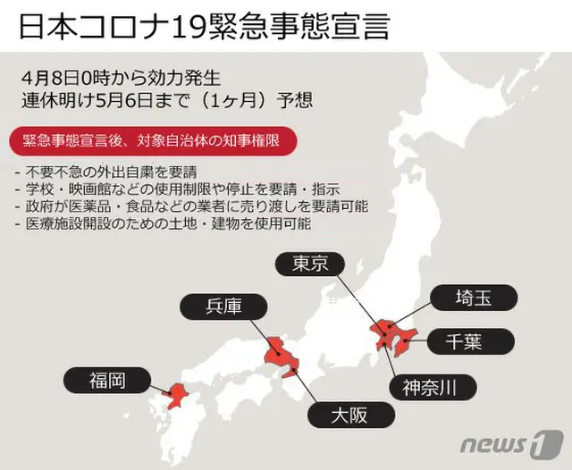 この間、日本と韓国は新型コロナに対するそれぞれ異なる対応法で世界の注目を浴びてきた（提供:news1）