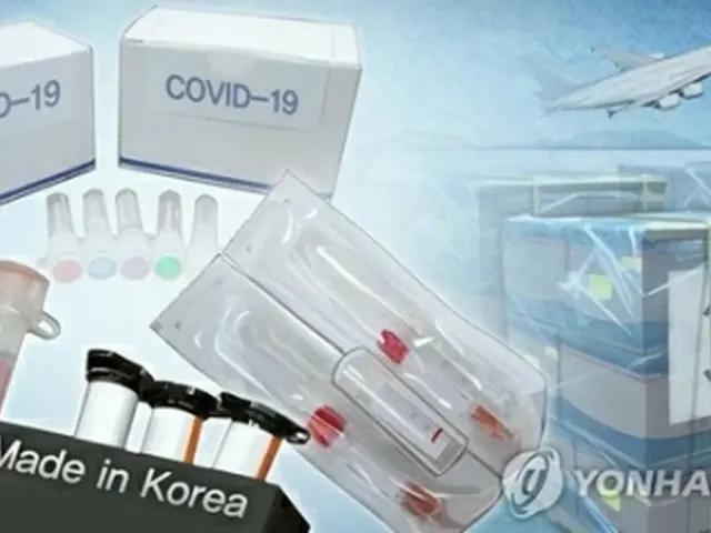 新型コロナウイルスの韓国製診断キットの輸出が急増している（コラージュ）＝（聯合ニュース）