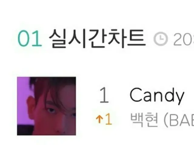 BAEK HYUN（EXO）、ソロ新曲「Candy」がリリース当日に1位獲得しファンに感謝のコメント「幸せです」（提供:OSEN）