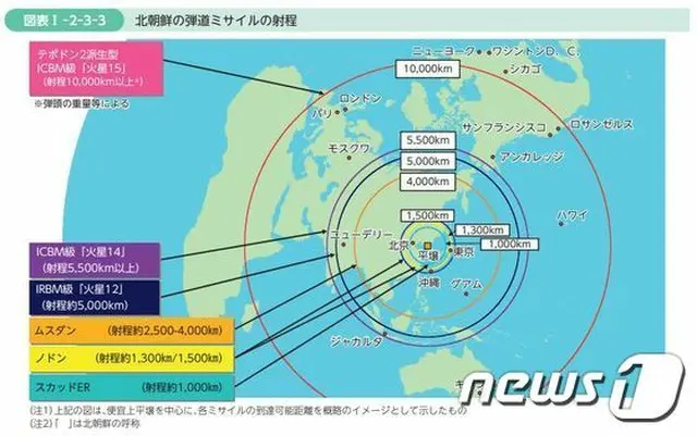 2020年日本“防衛白書”に載せられた“北朝鮮弾道ミサイルの射程距離”の図（提供:news1）