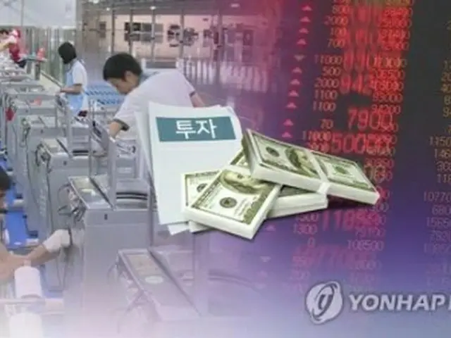 韓国に対する海外直接投資が７～９月期は持ち直した（コラージュ）＝（聯合ニュース）