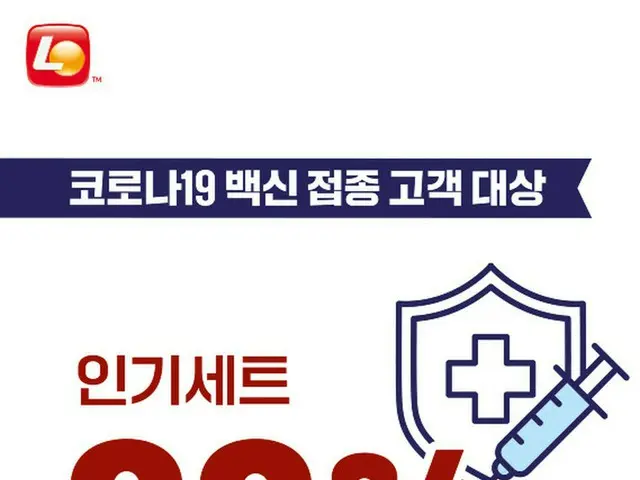韓国ロッテリア、外食業界初となるワクチン接種割引を実施（画像提供:wowkorea）