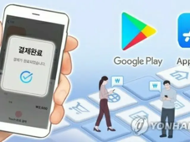 韓国国会は本会議で、グーグルなどアプリマーケット事業者による「アプリ内決済」の導入強制を阻む内容の電気通信事業法改正案を可決した（イラスト）＝（聯合ニュース）
