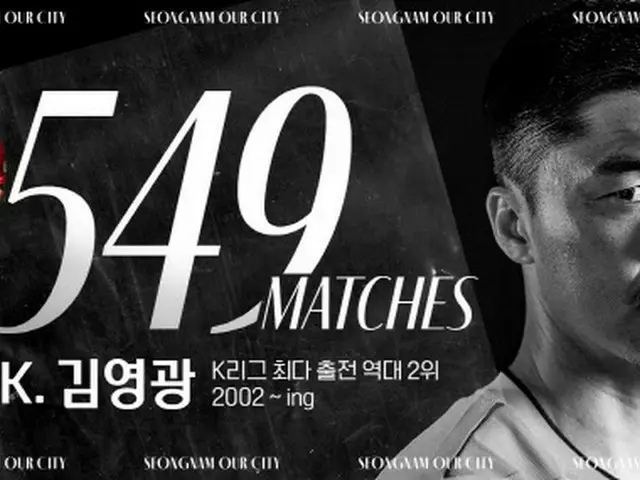 ”Kリーグ最多出場2位”に浮上、元韓国代表GKキム・ヨングァン「毎試合、決勝戦の覚悟で」（画像提供:wowkorea）