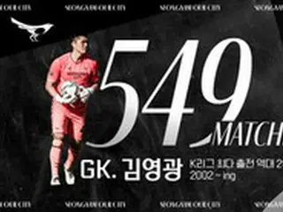 ”Kリーグ最多出場2位”に浮上、元韓国代表GKキム・ヨングァン「毎試合、決勝戦の覚悟で」