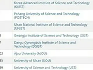 韓国KAISTやUNISTなど、自然科学研究をけん引した「新興大学」に選出