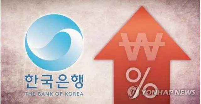 韓国銀行が政策金利を年１%から１．２５%に引き上げた（コラージュ）＝（聯合ニュース）