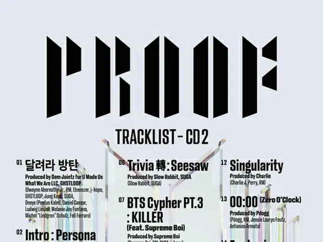 「BTS」、ニューアルバム「Proof」2枚目のCDトラックリスト公開…ソロ＆ユニット曲で構成（画像提供:wowkorea）