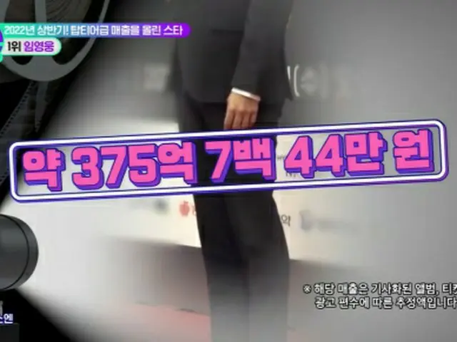 歌手イム・ヨンウン、「BTS」をおさえ上半期の売上キングに（TMI NEWS SHOW）（画像提供:wowkorea）