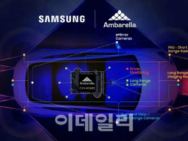 サムスン電子が5ナノメートルの自動走行車用半導体を生産へ、米アンバレラとの提携で=韓国報道(画像提供:wowkorea)
