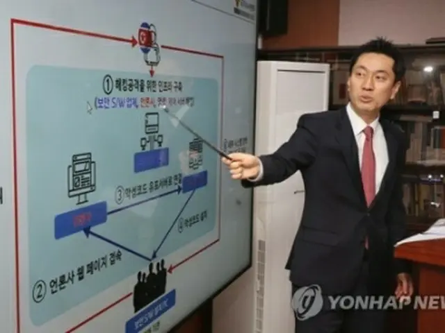 北朝鮮によるハッキングの捜査結果を発表する警察庁関係者=18日、ソウル(聯合ニュース)