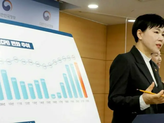 韓国与党、勤務怠慢の権益委員長を批判…「被害者面するな」（画像提供:wowkorea）