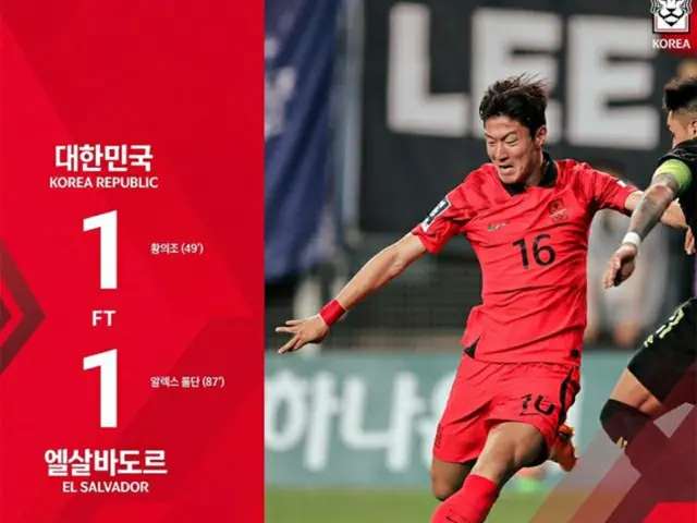 ファン・ウィジョ”1年ぶり”ゴールも…韓国、エルサルバドルとドロー（画像提供:wowkorea）