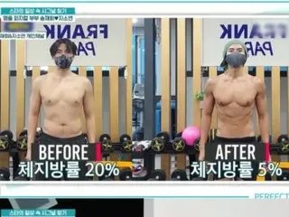 俳優ソン・ジェヒ、体脂肪率20％→5％減量成功「1日の運動時間は…」