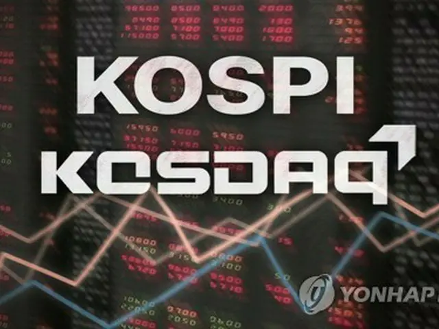 韓国総合株価指数が反落　０．６５％安