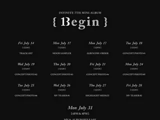 「INFINITE」、ニューアルバム名は「13egin」…スケジューラー公開して本格的に完全体カムバック始動