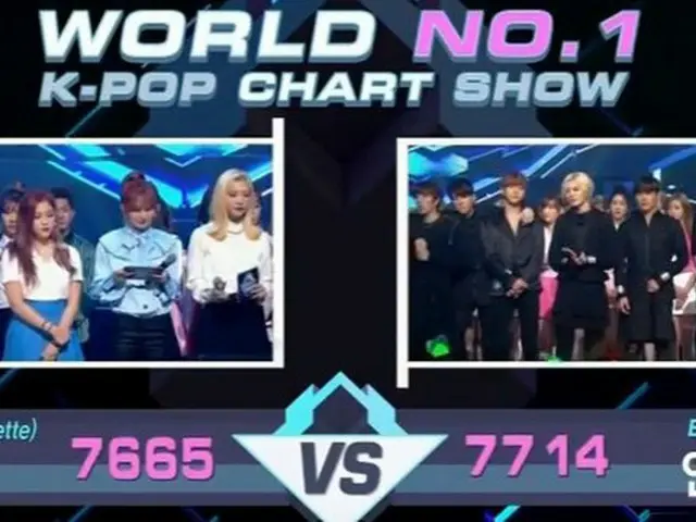 INFINITE、本日の「M! Countdown」1位。