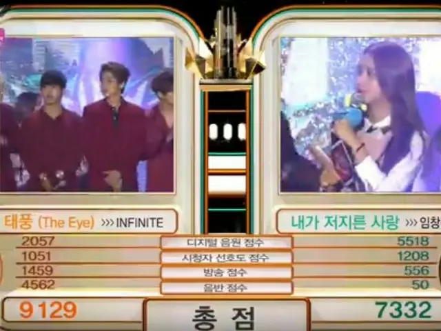 INFINITE、本日の1位。