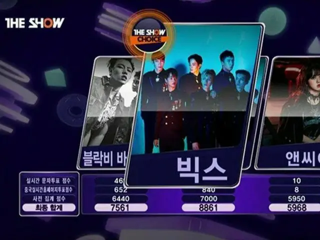 VIXX、本日の1位。