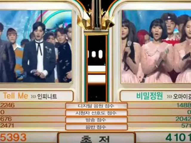 INFINITE、本日の1位