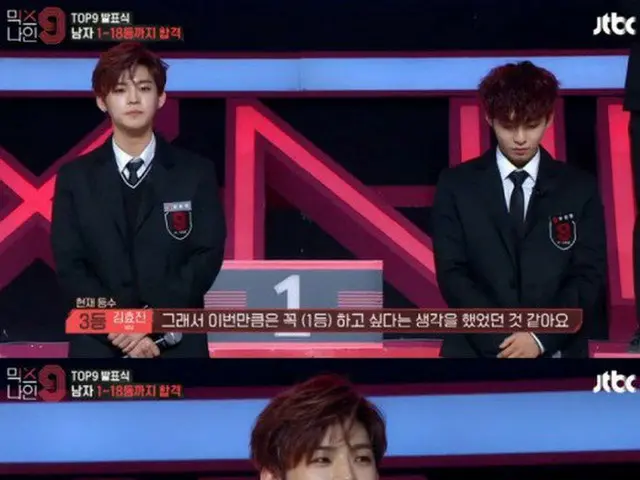 MIXNINE、本日のランキング