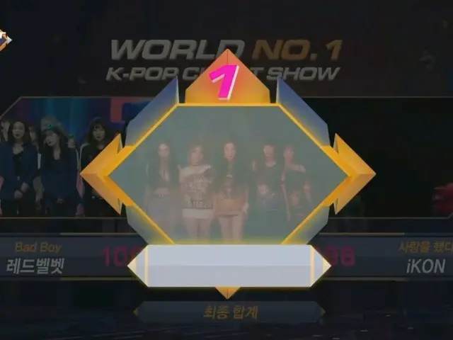 RED VELVET、本日の1位